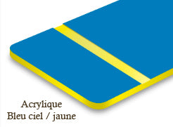 Signalétique acrylique Bleu ciel/jaune